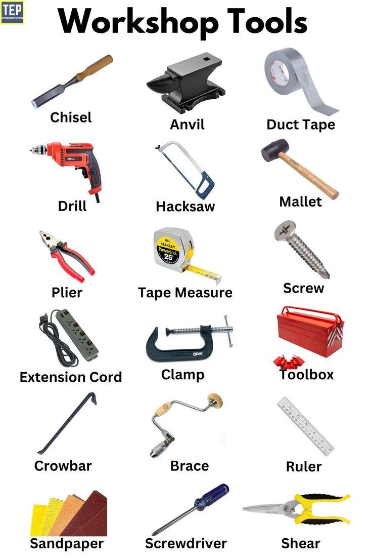 Key ‌Differences in Tools and Supplies