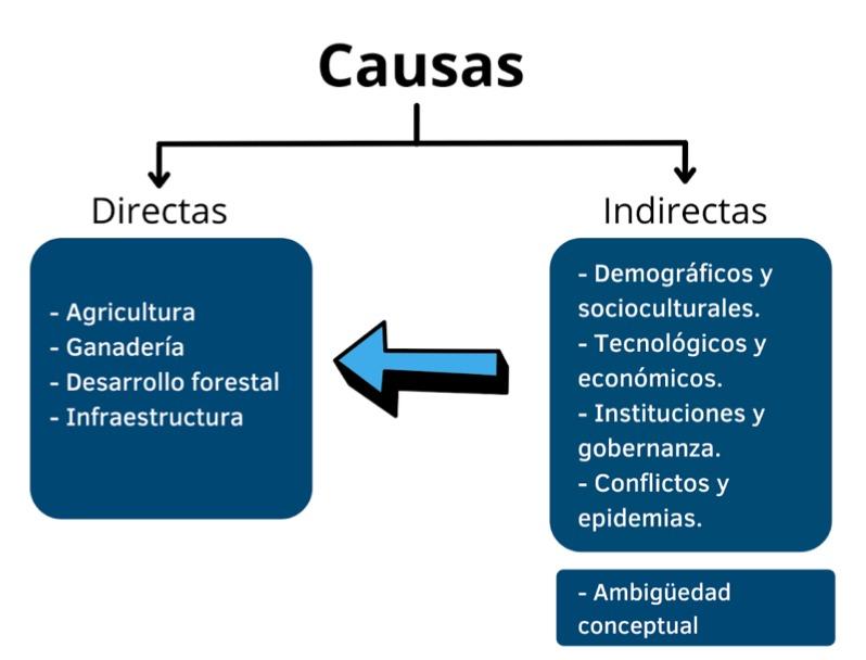 Identificando as causas das linhas na impressão