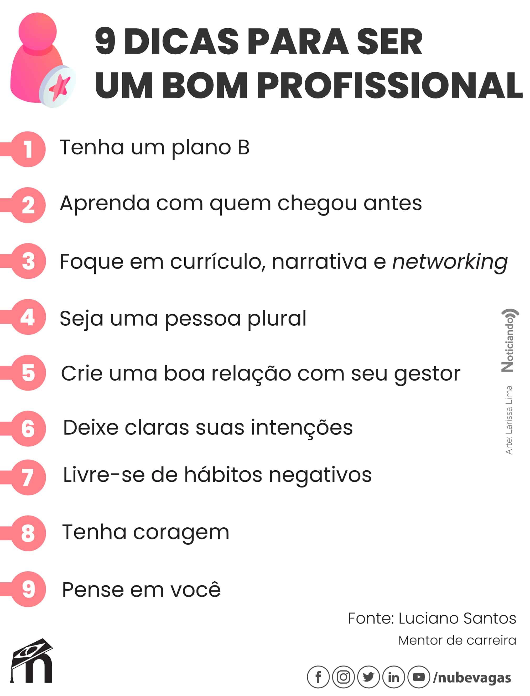 Dicas‍ Profissionais para⁤ uma Substituição Bem-sucedida